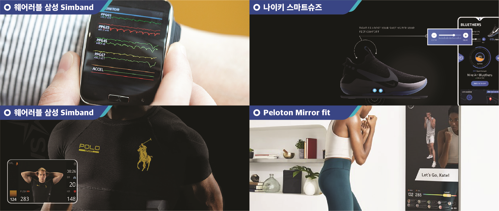 건강 모니터링 개인맞춤형 헬스케어의 필요성